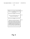 Secure Data Storage and Transfer for Portable Data Storage Devices diagram and image