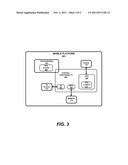 STATE TRANSITIONING CLOCK GATING diagram and image