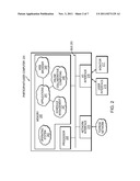 NETWORK-ATTACHED DISPLAY DEVICE AS AN ATTENDEE IN AN ONLINE COLLABORATIVE     COMPUTING SESSION diagram and image