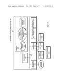 NETWORK-ATTACHED DISPLAY DEVICE AS AN ATTENDEE IN AN ONLINE COLLABORATIVE     COMPUTING SESSION diagram and image