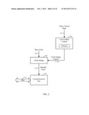 Apparatus and Methods Employing Variable Clock Gating Hysteresis for a     Communications Port diagram and image