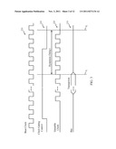 Apparatus and Methods Employing Variable Clock Gating Hysteresis for a     Communications Port diagram and image