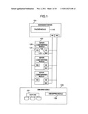 METHOD AND COMPUTER SYSTEM FOR FAILOVER diagram and image