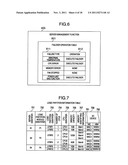 METHOD AND COMPUTER SYSTEM FOR FAILOVER diagram and image