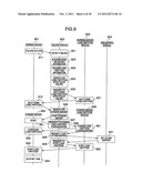 METHOD AND COMPUTER SYSTEM FOR FAILOVER diagram and image