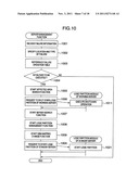 METHOD AND COMPUTER SYSTEM FOR FAILOVER diagram and image