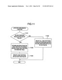 METHOD AND COMPUTER SYSTEM FOR FAILOVER diagram and image