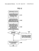 METHOD AND COMPUTER SYSTEM FOR FAILOVER diagram and image