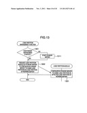 METHOD AND COMPUTER SYSTEM FOR FAILOVER diagram and image