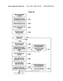 METHOD AND COMPUTER SYSTEM FOR FAILOVER diagram and image