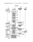 METHOD AND COMPUTER SYSTEM FOR FAILOVER diagram and image