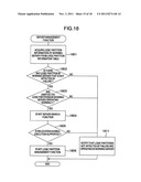 METHOD AND COMPUTER SYSTEM FOR FAILOVER diagram and image