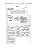 FAILURE MANAGEMENT METHOD AND COMPUTER diagram and image