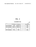 FAILURE MANAGEMENT METHOD AND COMPUTER diagram and image