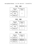 FAILURE MANAGEMENT METHOD AND COMPUTER diagram and image