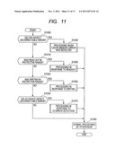 FAILURE MANAGEMENT METHOD AND COMPUTER diagram and image