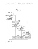 FAILURE MANAGEMENT METHOD AND COMPUTER diagram and image