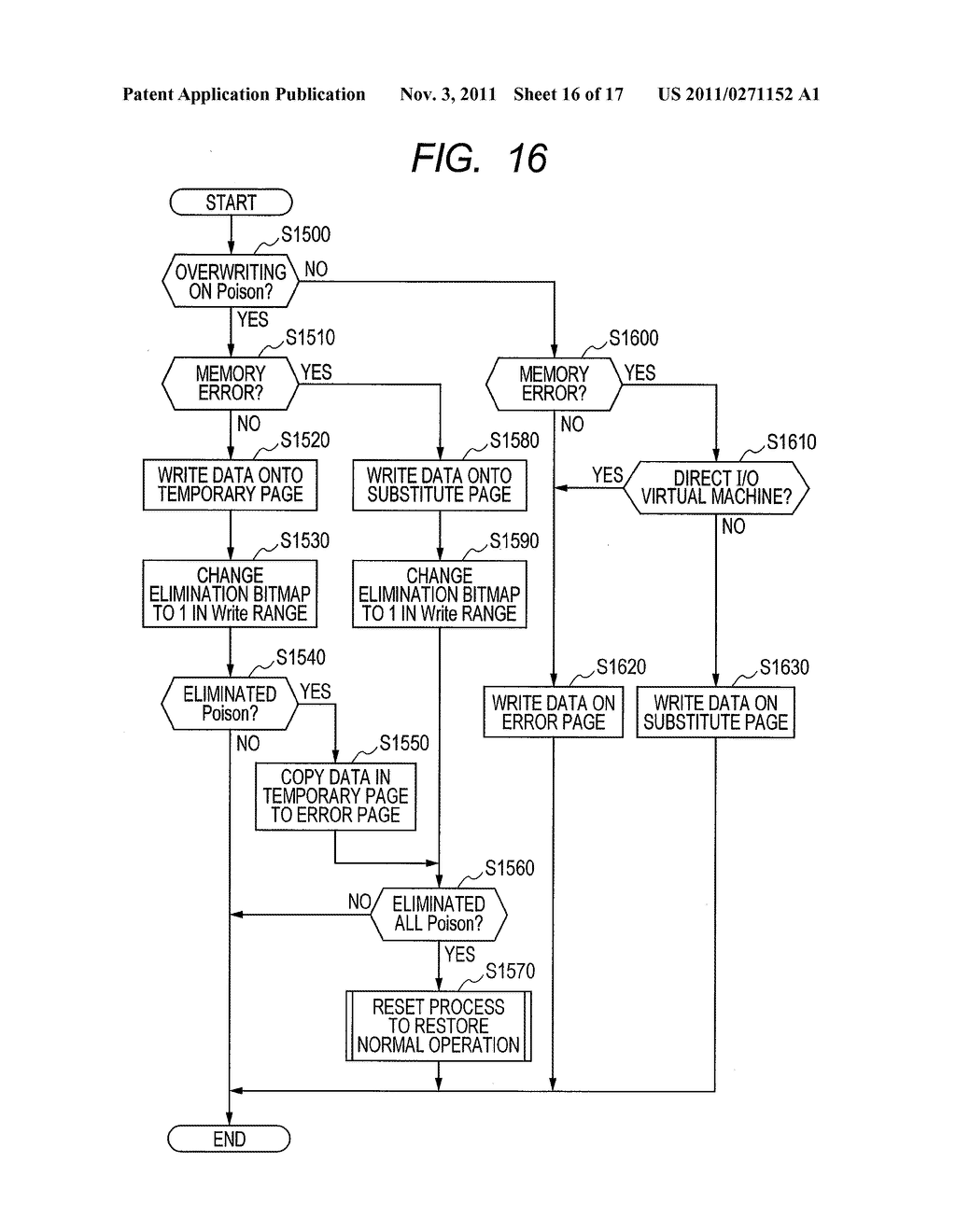 FAILURE MANAGEMENT METHOD AND COMPUTER - diagram, schematic, and image 17