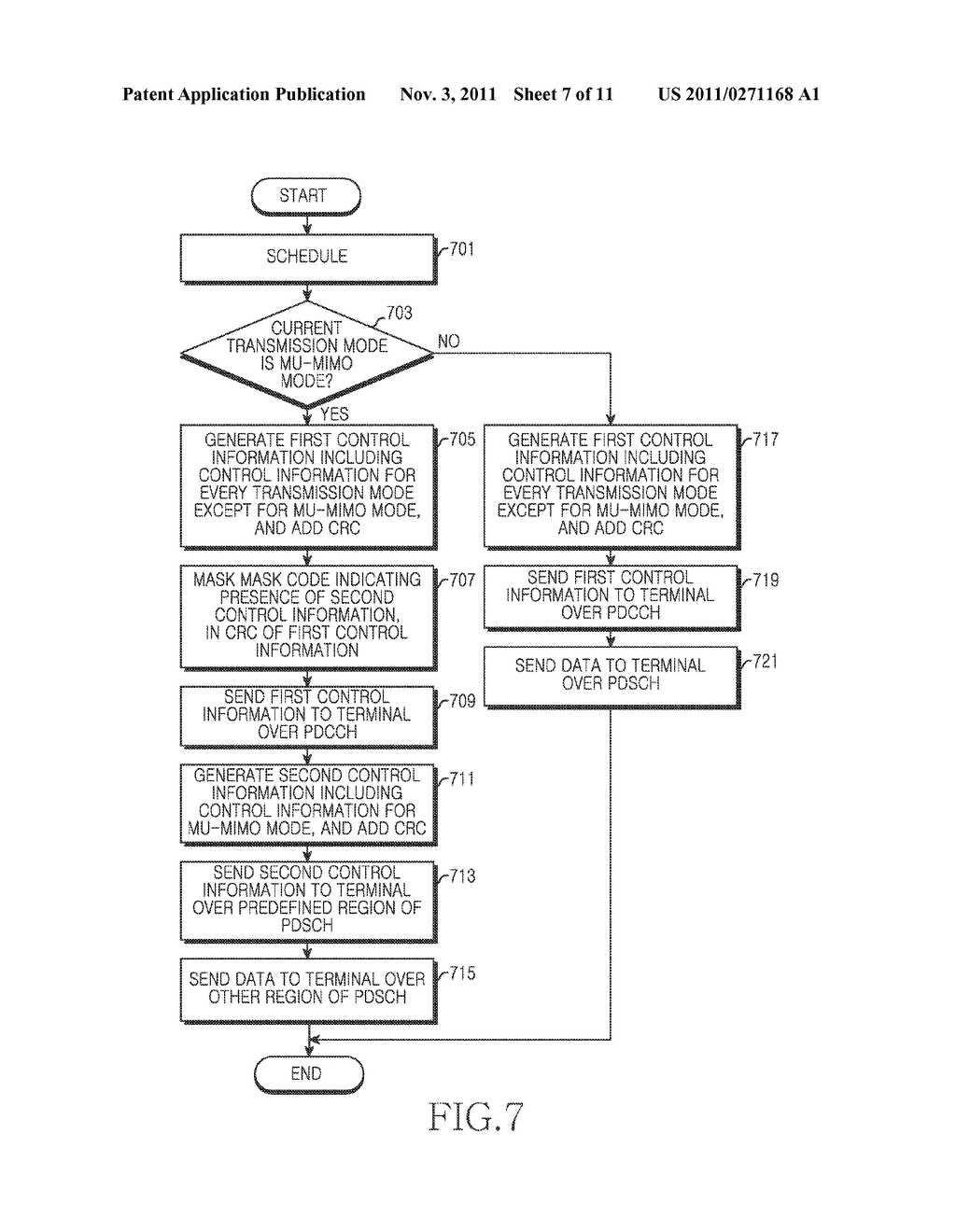 APPARATUS AND METHOD FOR TRANSMITTING AND RECEIVING CONTROL INFORMATION IN     MULTIPLE INPUT MULTIPLE OUTPUT SYSTEM - diagram, schematic, and image 08