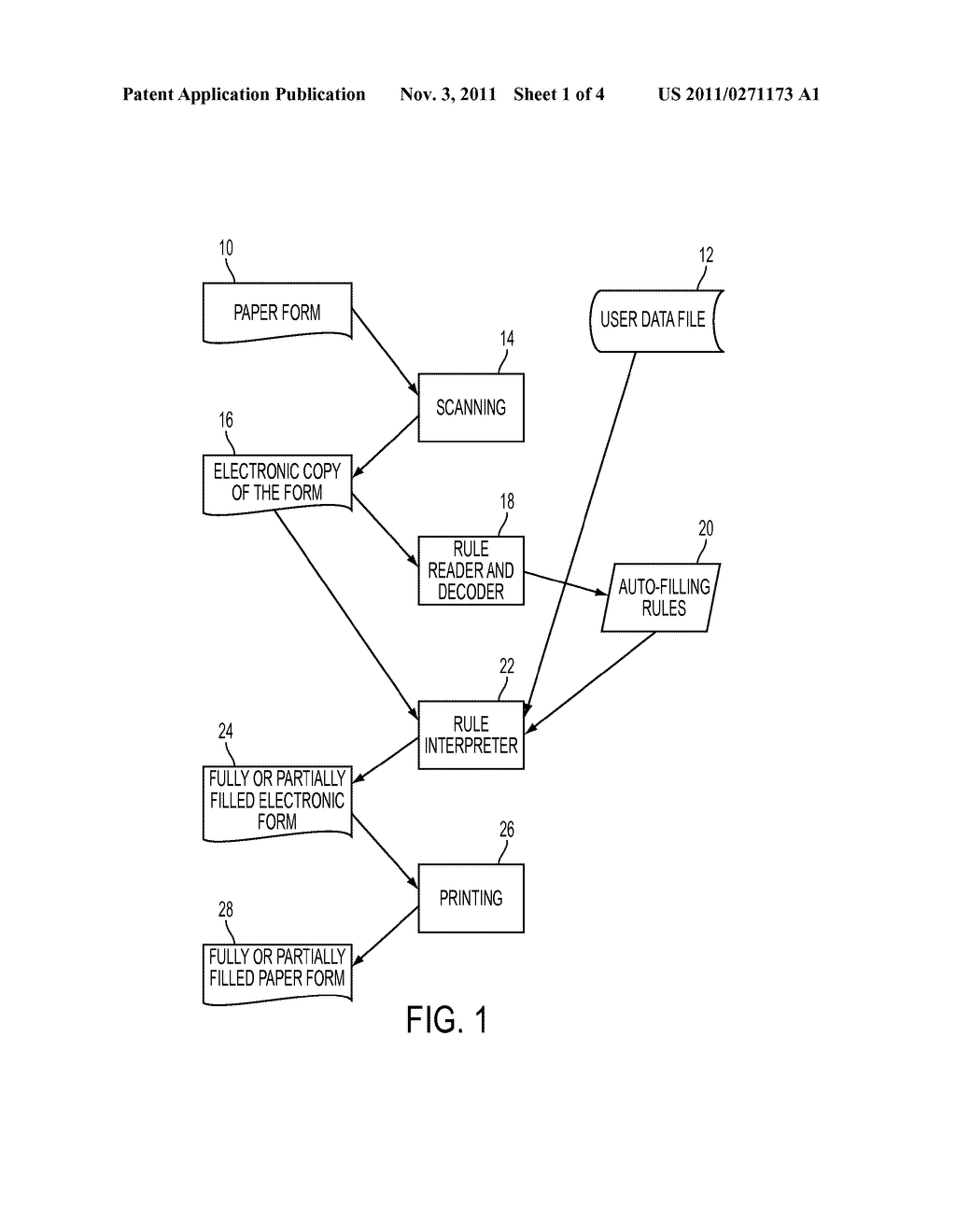 Method and apparatus for automatic filling of forms with data - diagram, schematic, and image 02