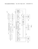 AUTOMATIC FORMS PROCESSING SYSTEMS AND METHODS diagram and image