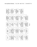 AUTOMATIC FORMS PROCESSING SYSTEMS AND METHODS diagram and image