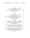 SCREEN UNLOCKING METHOD AND ELECTRONIC APPARATUS THEREOF diagram and image