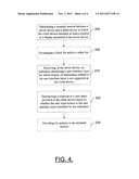 METHOD AND APPARATUS FOR PROVIDING COOPERATIVE USER INTERFACE LAYER     MANAGEMENT WITH RESPECT TO INTER-DEVICE COMMUNICATIONS diagram and image