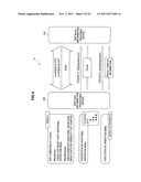 INFORMATION PROCESSING DEVICE, INFORMATION PROCESSING METHOD, PROGRAM,     INFORMATION PROVIDING DEVICE, AND INFORMATION PROCESSING SYSTEM diagram and image