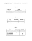 INFORMATION PROCESSING DEVICE, INFORMATION PROCESSING METHOD, PROGRAM,     INFORMATION PROVIDING DEVICE, AND INFORMATION PROCESSING SYSTEM diagram and image