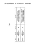 INFORMATION PROCESSING DEVICE, INFORMATION PROCESSING METHOD, PROGRAM,     INFORMATION PROVIDING DEVICE, AND INFORMATION PROCESSING SYSTEM diagram and image