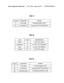 INFORMATION PROCESSING DEVICE, INFORMATION PROCESSING METHOD, PROGRAM,     INFORMATION PROVIDING DEVICE, AND INFORMATION PROCESSING SYSTEM diagram and image