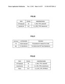 INFORMATION PROCESSING DEVICE, INFORMATION PROCESSING METHOD, PROGRAM,     INFORMATION PROVIDING DEVICE, AND INFORMATION PROCESSING SYSTEM diagram and image