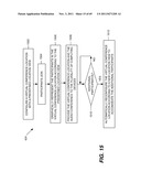 Location-Aware Conferencing With Graphical Representations That Enable     Licensing and Advertising diagram and image