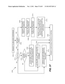 Location-Aware Conferencing With Graphical Representations That Enable     Licensing and Advertising diagram and image