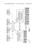 Location-Aware Conferencing diagram and image