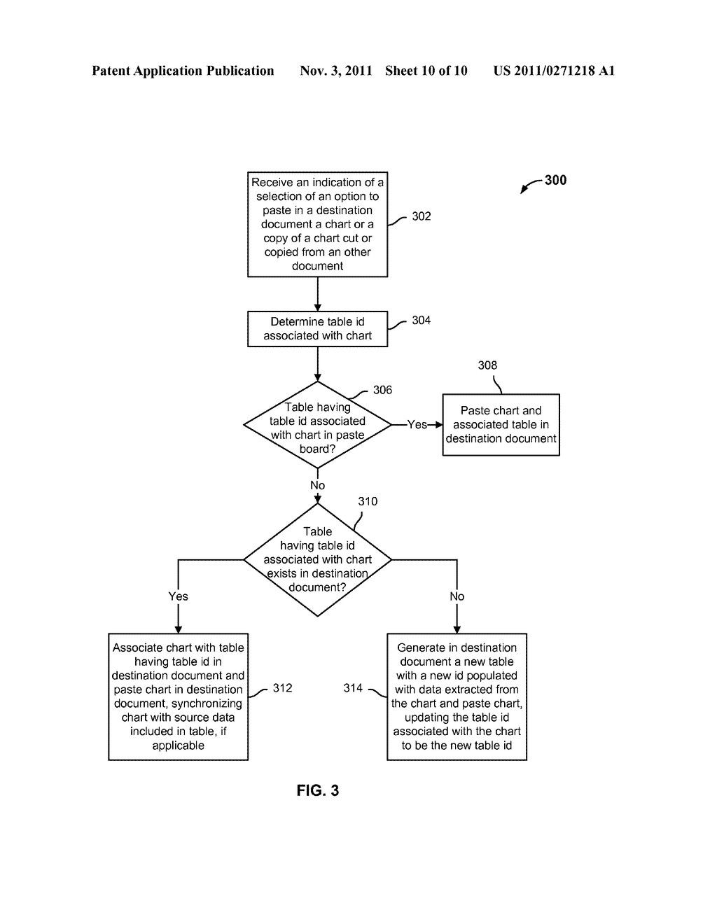 ASSOCIATING AN OBJECT WITH A RELEVANT DATA SOURCE - diagram, schematic, and image 11