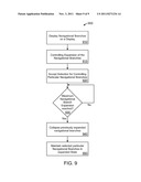 CUSTOMIZABLE BRANCH NAVIGATIONAL AREA CONTROL diagram and image