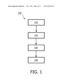 DISPLAYING CONTENT ON A DISPLAY DEVICE diagram and image