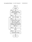 Enhanced Analysis of Array-Based Netlists Via Phase Abstraction diagram and image