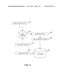 CLOCK ALIAS FOR TIMING ANALYSIS OF AN INTEGRATED CIRCUIT DESIGN diagram and image