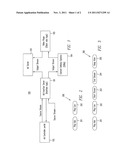 METHOD AND APPARATUS FOR INSERTION OF ADVERTISING IN A LIVE VIDEO STREAM diagram and image