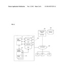 User Configuration File for Access Control for Embedded Resources diagram and image