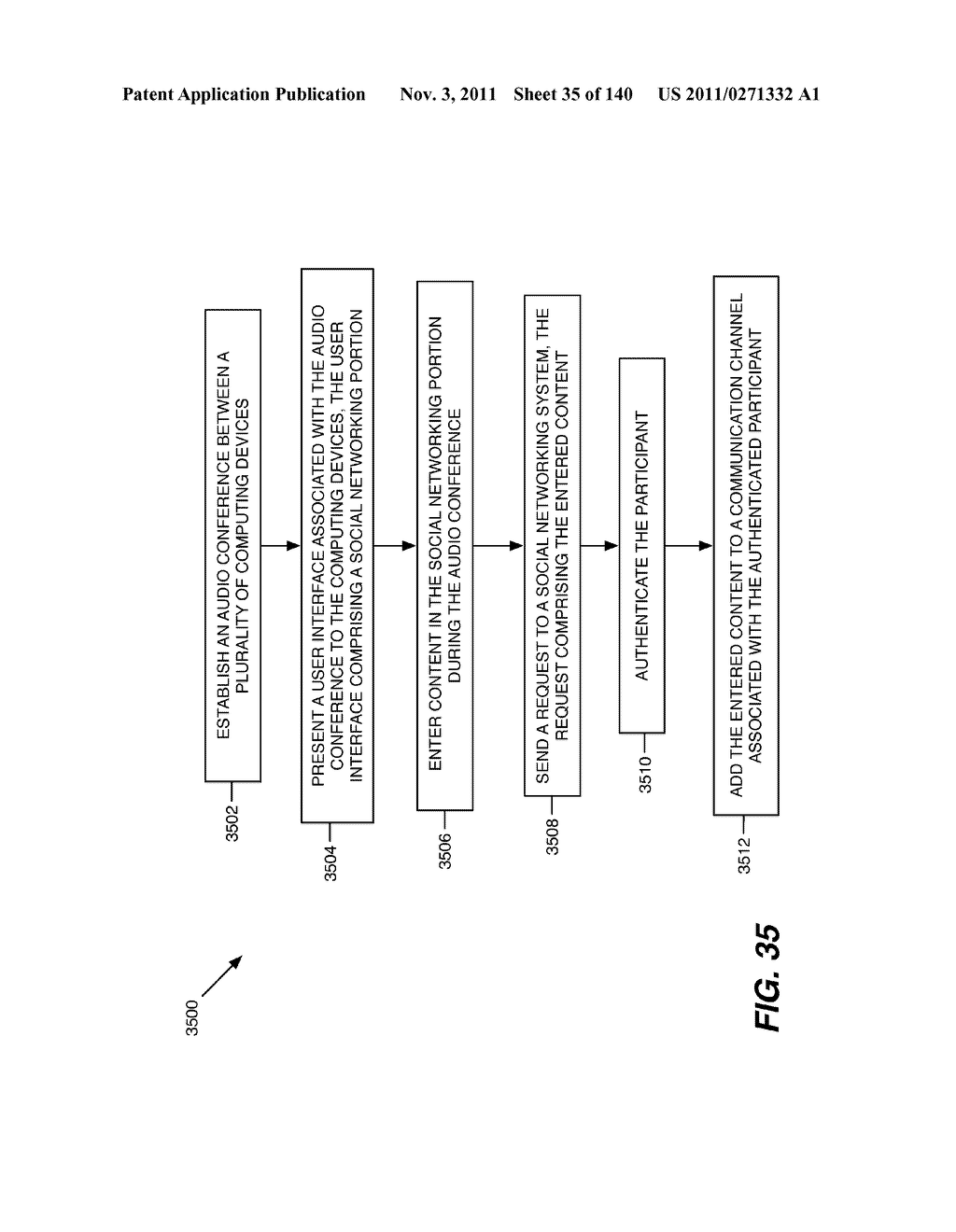 Participant Authentication via a Conference User Interface - diagram, schematic, and image 36