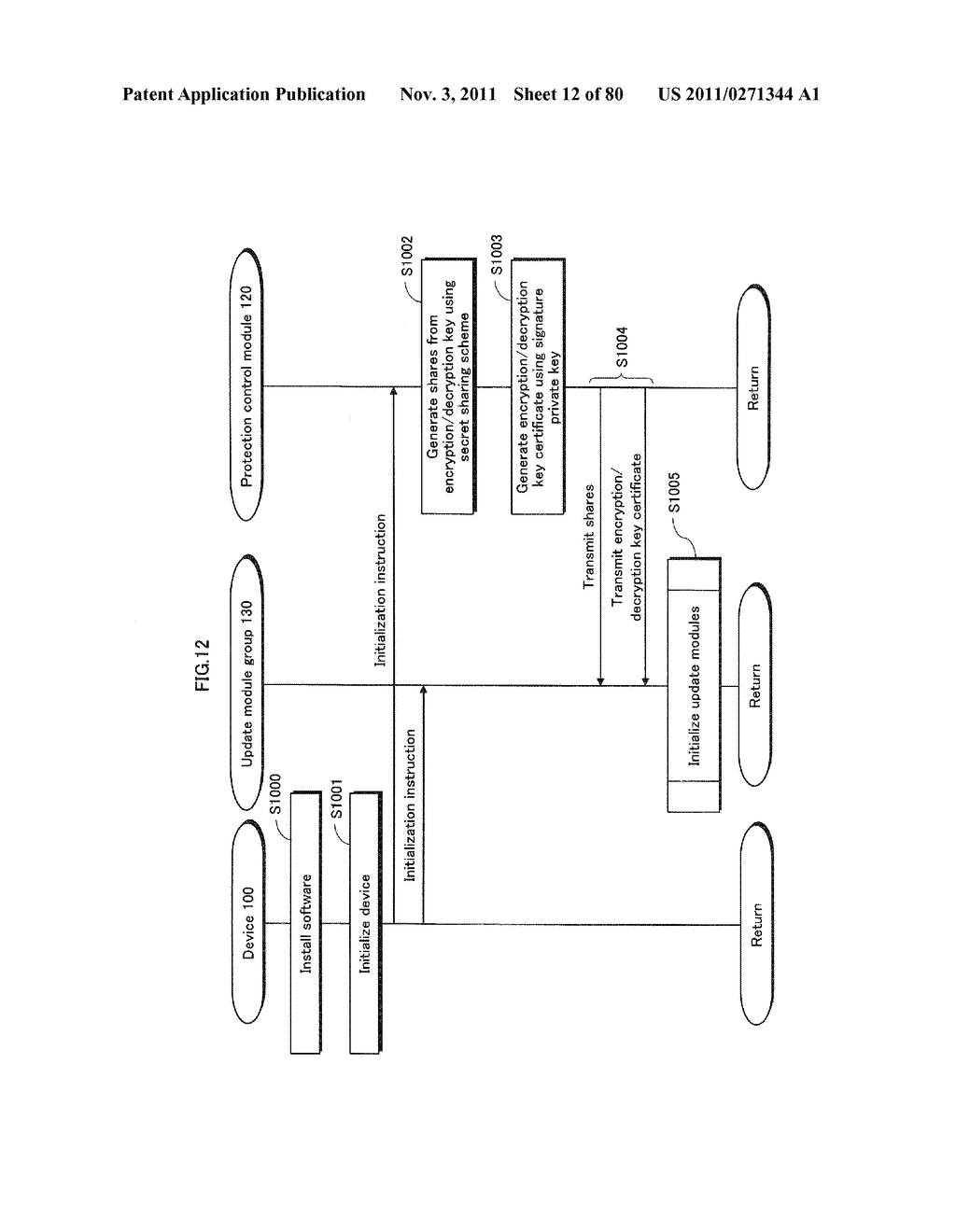 ILLEGAL MODULE IDENTIFYING DEVICE, INFORMATION PROCESSING DEVICE, ILLEGAL     MODULE IDENTIFYING METHOD, ILLEGAL MODULE IDENTIFYING PROGRAM, INTEGRATED     CIRCUIT, ILLEGAL MODULE DISABLING SYSTEM, AND ILLEGAL MODULE DISABLING     METHOD - diagram, schematic, and image 13
