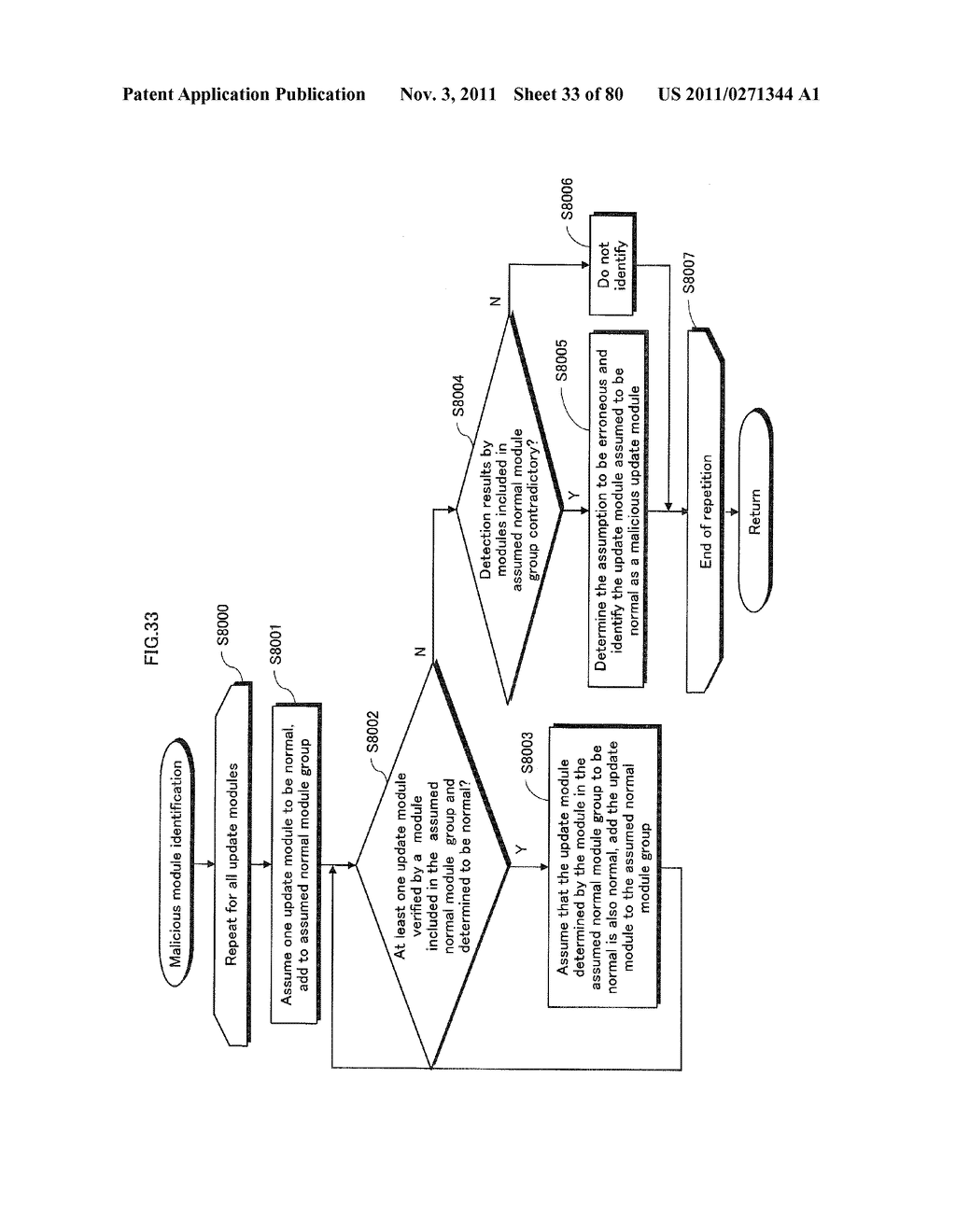 ILLEGAL MODULE IDENTIFYING DEVICE, INFORMATION PROCESSING DEVICE, ILLEGAL     MODULE IDENTIFYING METHOD, ILLEGAL MODULE IDENTIFYING PROGRAM, INTEGRATED     CIRCUIT, ILLEGAL MODULE DISABLING SYSTEM, AND ILLEGAL MODULE DISABLING     METHOD - diagram, schematic, and image 34