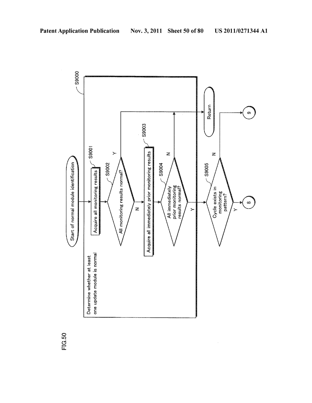 ILLEGAL MODULE IDENTIFYING DEVICE, INFORMATION PROCESSING DEVICE, ILLEGAL     MODULE IDENTIFYING METHOD, ILLEGAL MODULE IDENTIFYING PROGRAM, INTEGRATED     CIRCUIT, ILLEGAL MODULE DISABLING SYSTEM, AND ILLEGAL MODULE DISABLING     METHOD - diagram, schematic, and image 51