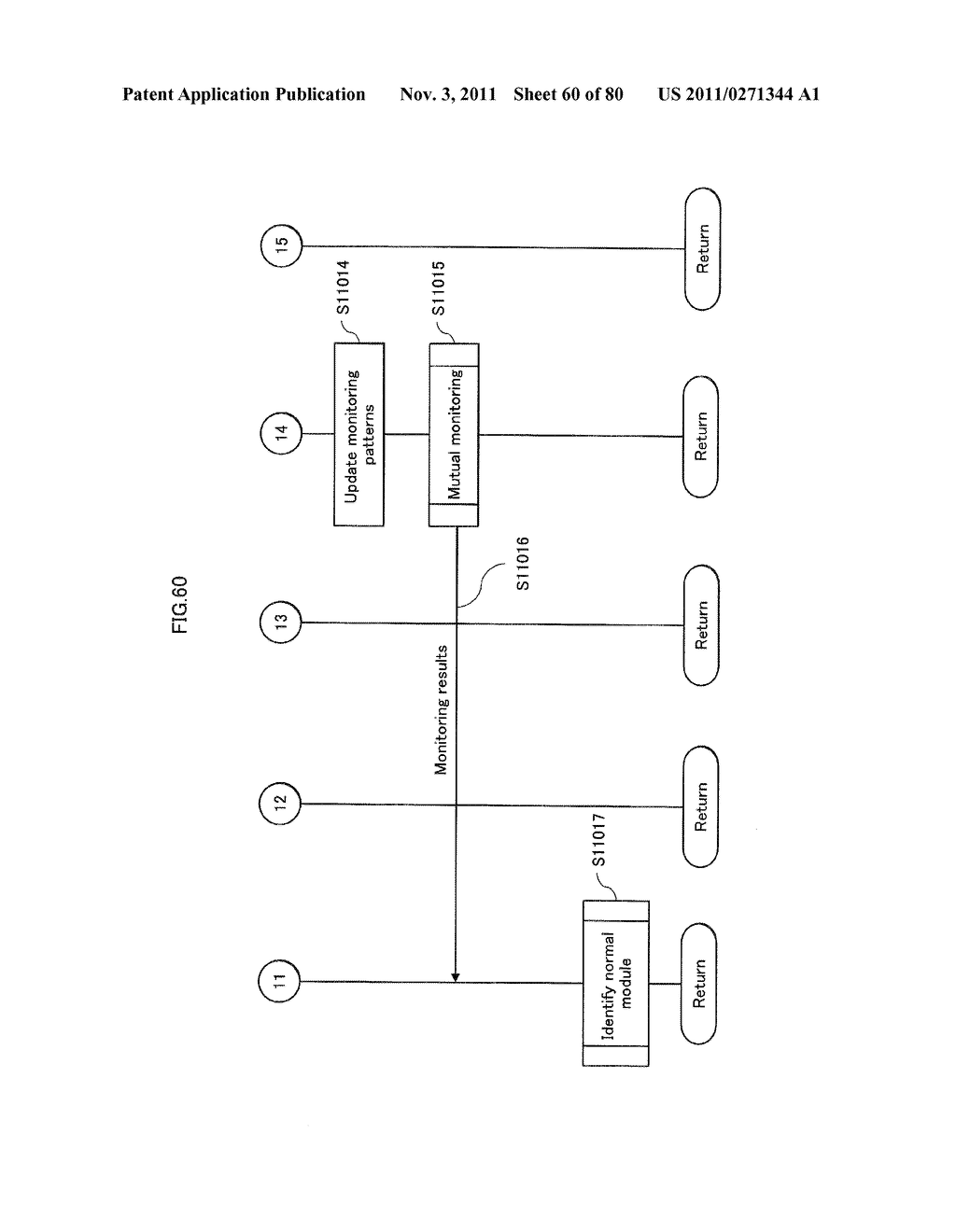 ILLEGAL MODULE IDENTIFYING DEVICE, INFORMATION PROCESSING DEVICE, ILLEGAL     MODULE IDENTIFYING METHOD, ILLEGAL MODULE IDENTIFYING PROGRAM, INTEGRATED     CIRCUIT, ILLEGAL MODULE DISABLING SYSTEM, AND ILLEGAL MODULE DISABLING     METHOD - diagram, schematic, and image 61