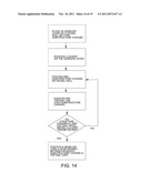 SPA RIM diagram and image