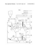 SYSTEM AND METHOD THAT REMOVES CONTAMINANTS FROM SULFUR diagram and image